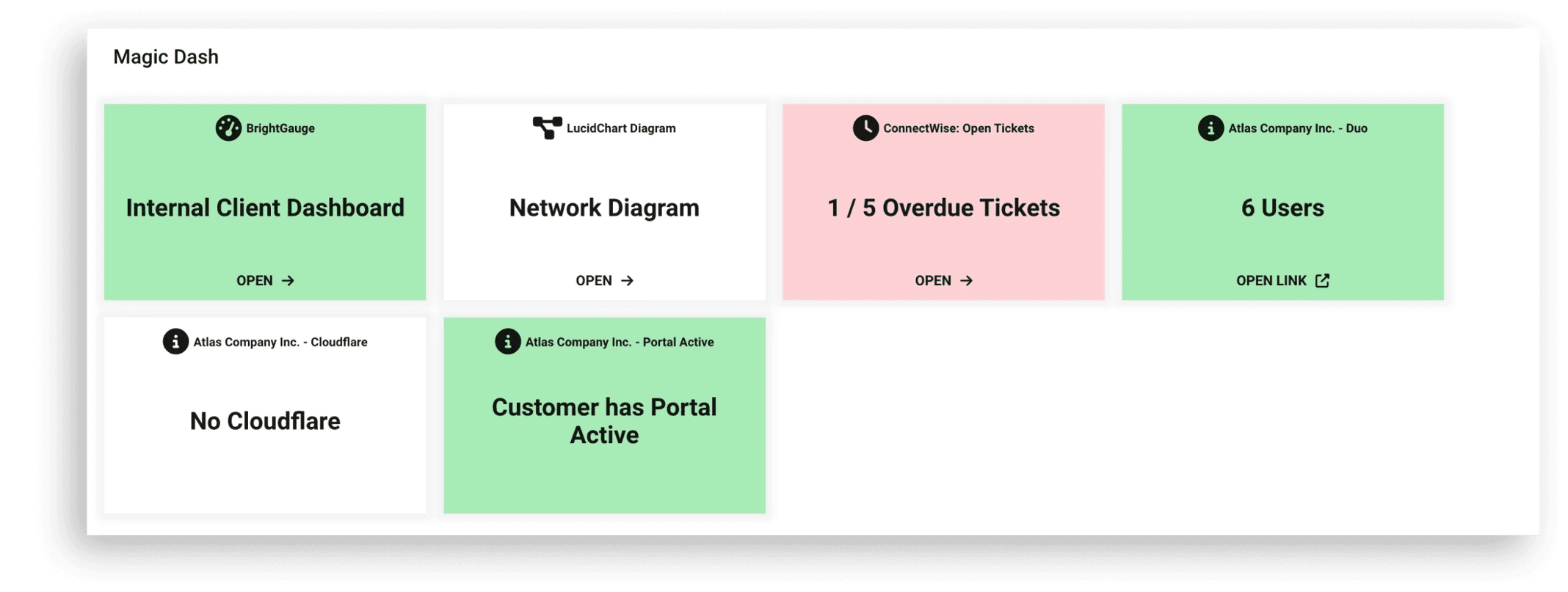 surface critical client info